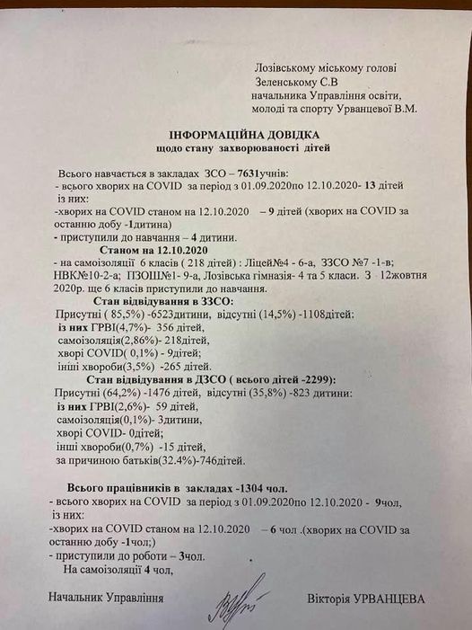 Фото зі сторінки Сергія Зеленського у фейсбук