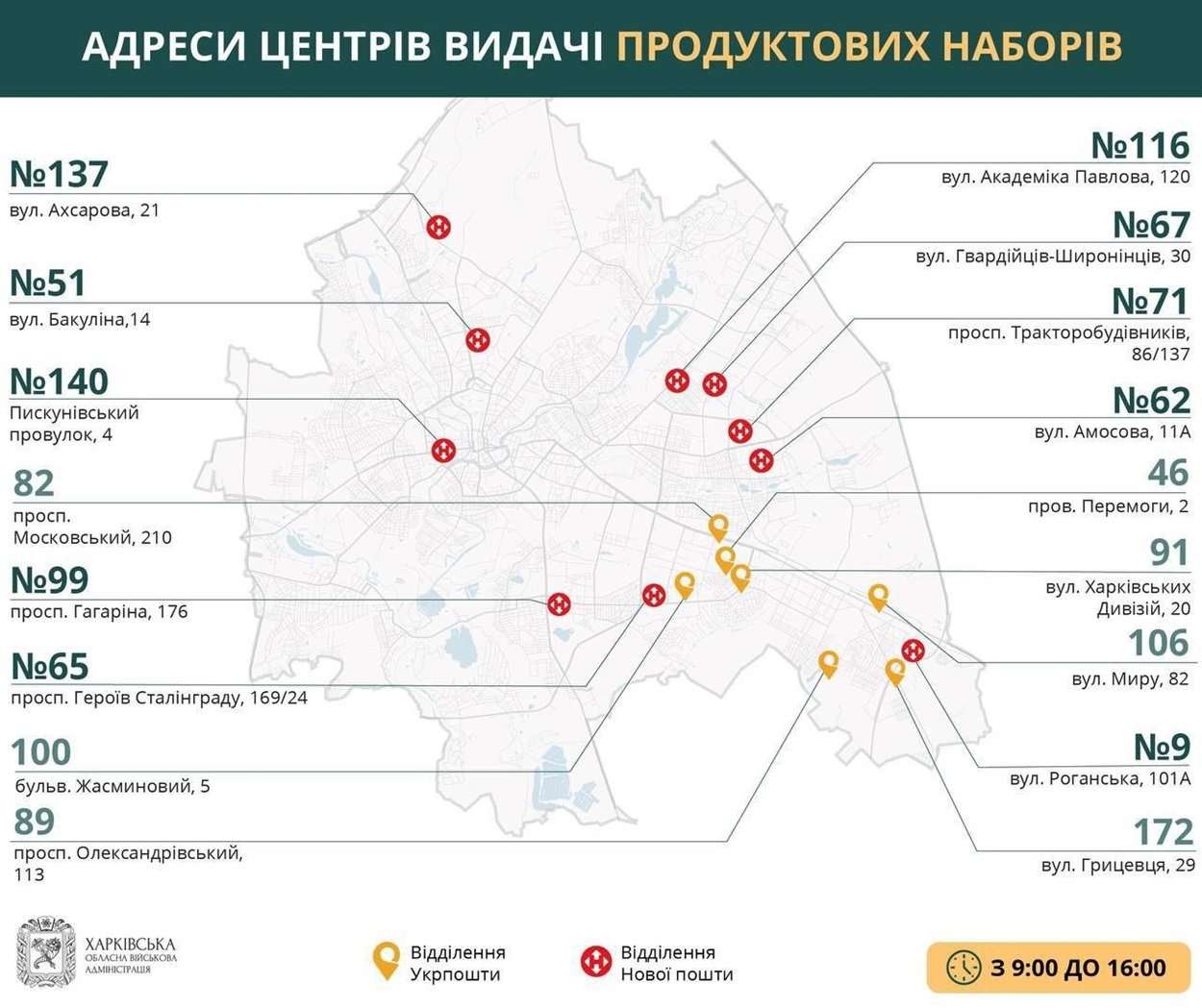 Де у Харкові роздають гуманітрану допомогу 16 травня
