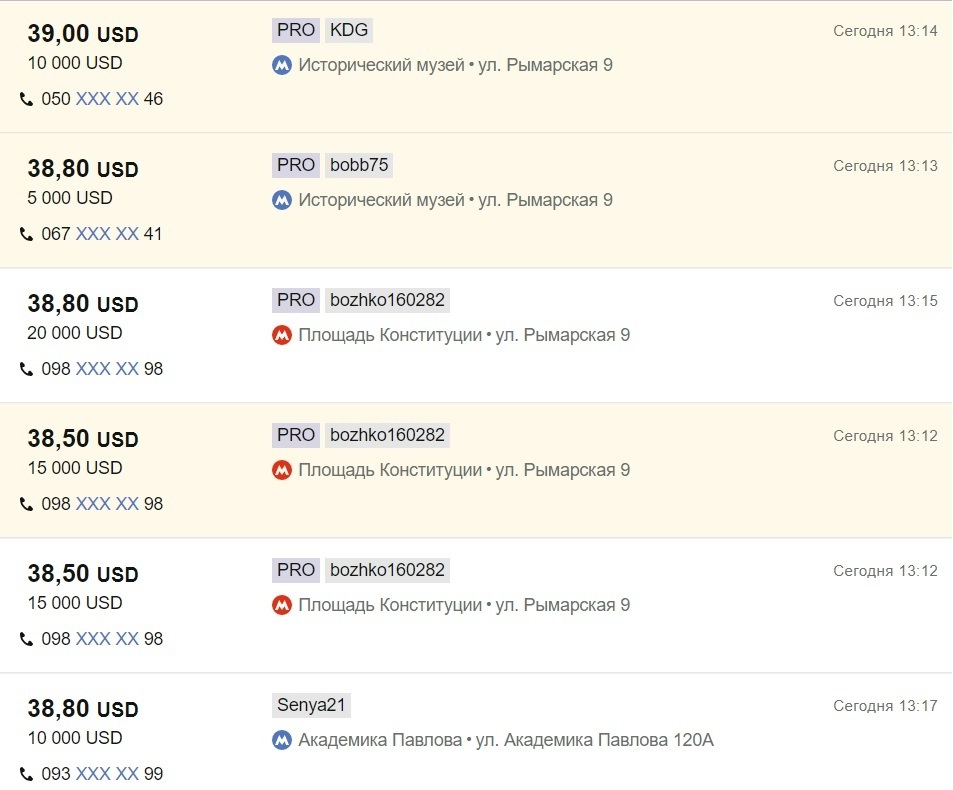Долар на чорному ринку України 23 травня
