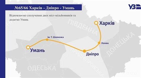 Маршрут потягу