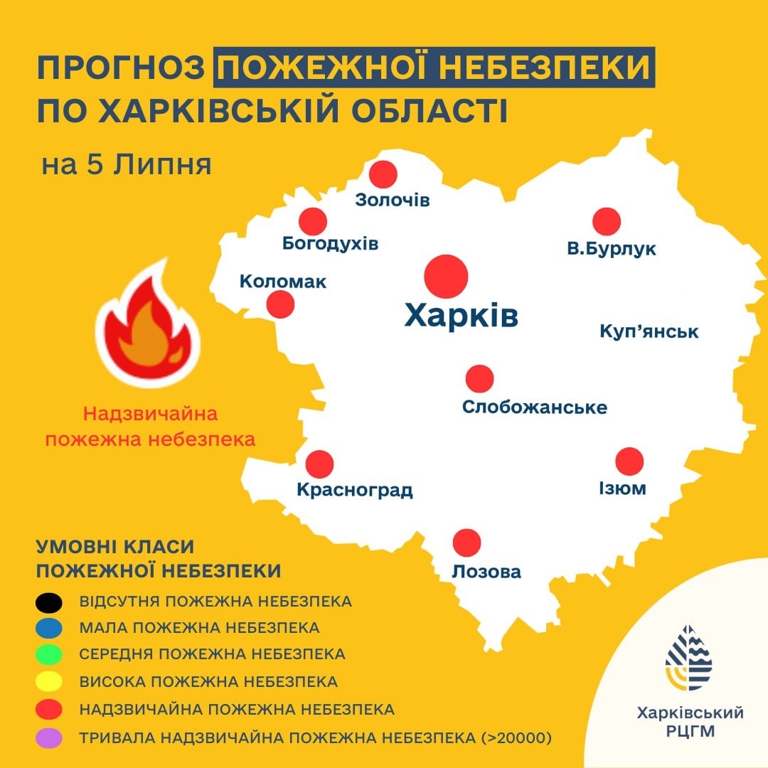 Прогноз пожежної небезпеки по Лозовій на 5 липня