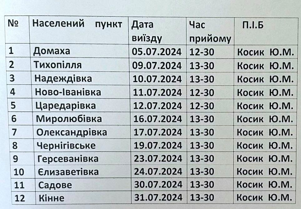 Графік прийому мобільної бригади медиків в старостинських округах Лозівської громади, 08.07.2024